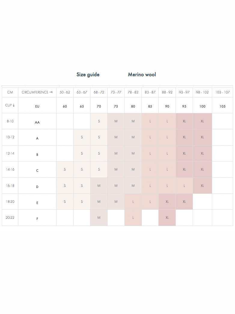 Størrelsesguide til uld amme bh fra Boob