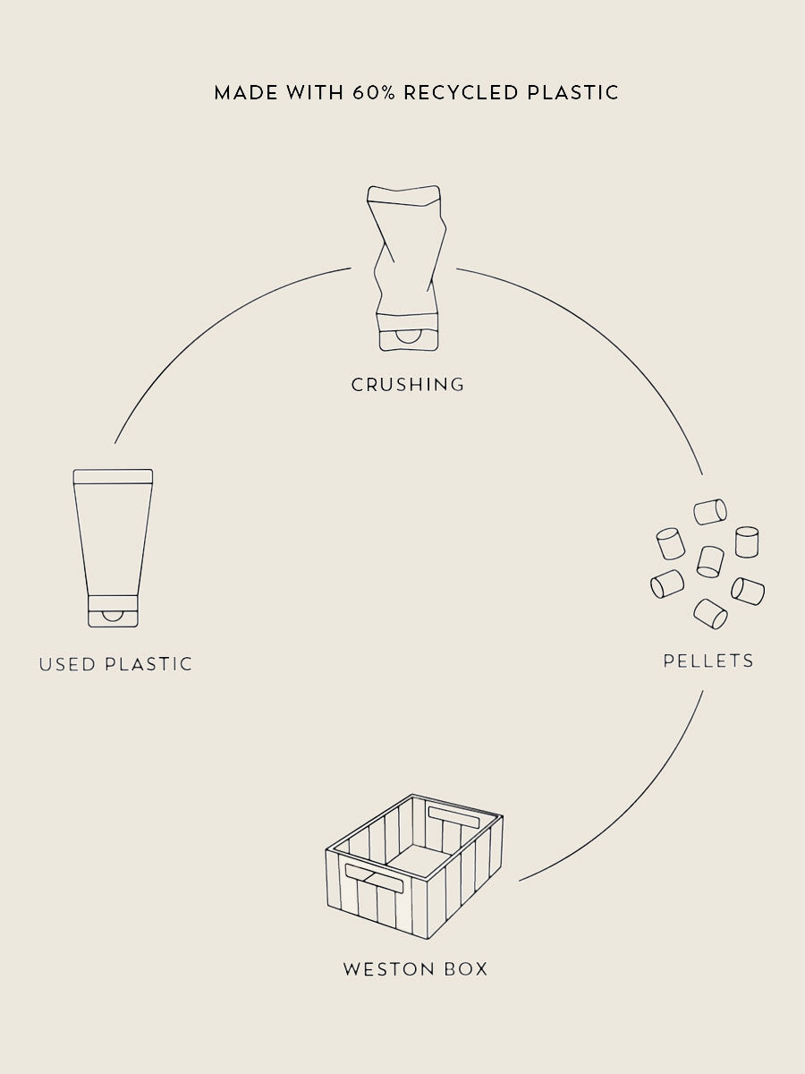 Liewood klap sammen kasse